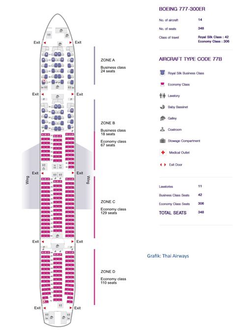 thai airways tg 921 sitzplan.